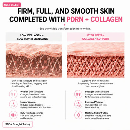 Zottoz® Korean PDRN Pink Collagen Volume Multi Balm