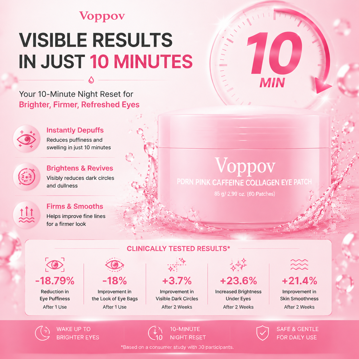 Zottoz PDRN Pink Caffeine Collagen Eye Patch – 10-Minute Eye Revival Treatment