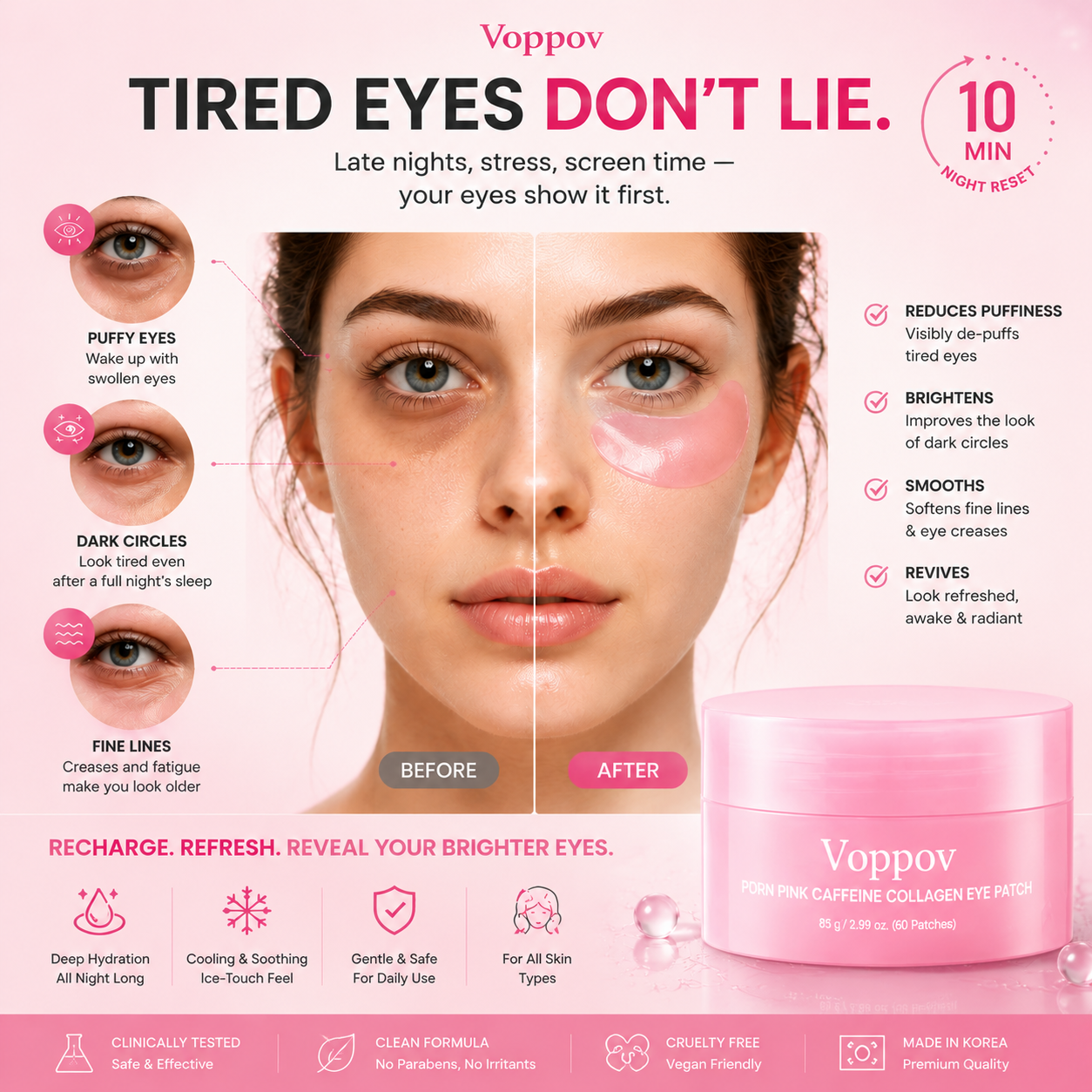 Zottoz PDRN Pink Caffeine Collagen Eye Patch – 10-Minute Eye Revival Treatment